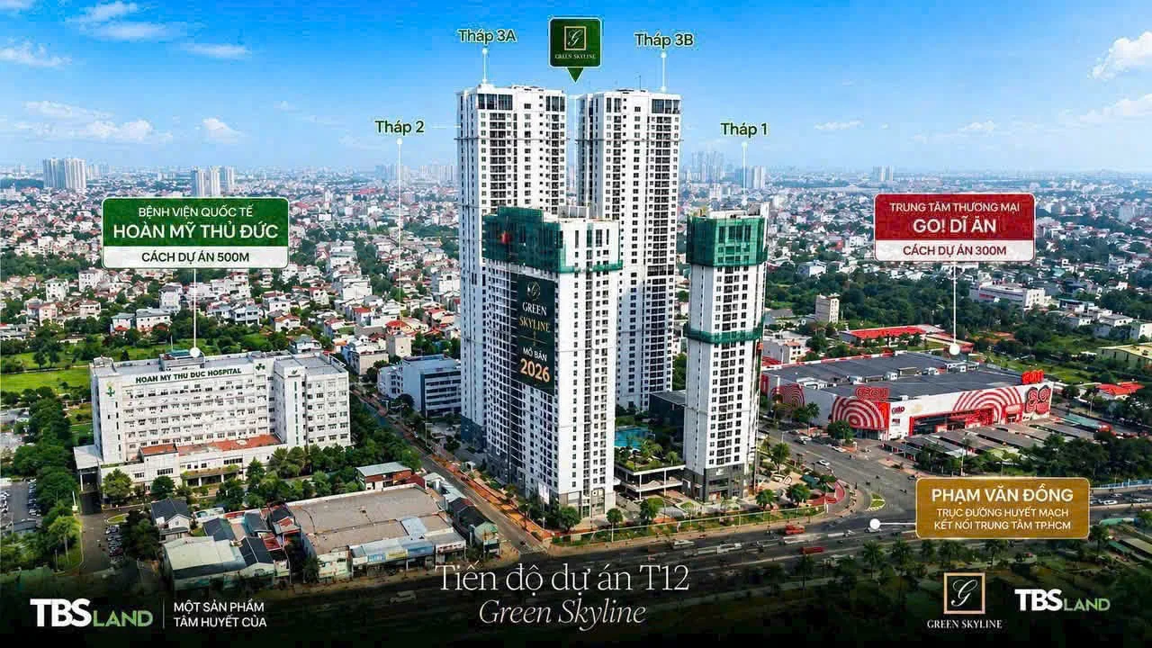 Ảnh thực tế · vị trí dự án và khu vực lân cận