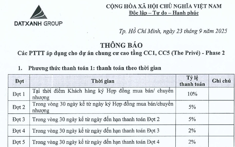 Trang thông báo chính sách thanh toán Phase 2 The Privé